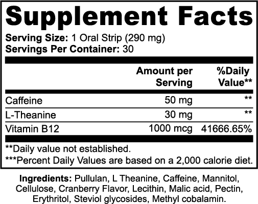 Power Up Strips (Purse Sized)